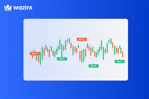 Scalping Or Scalp Trading In Crypto All You Need To Know