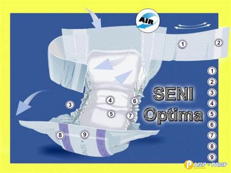 Памперсы для взрослых Seni