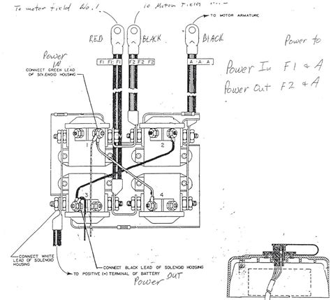 Warn Winch M Parts Diagram