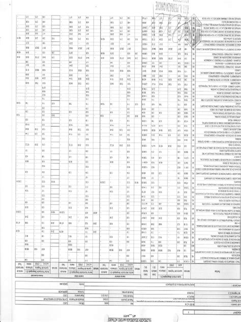 Valorizacion De Mayores Metrados Pdf