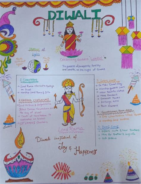 Diwali school project | Diwali festival of lights, Diwali activities ...