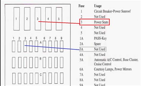 2008 Chevy Silverado 1500 Fuse Box Diagram - Wiring Diagram