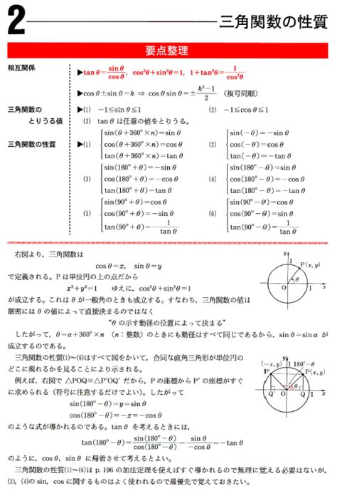 三角関数の性質 さくらの個別指導（さくら教育研究所）（skredu）