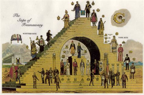 brooks masonic lodge   af  gra   freemasonry