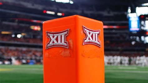 Dates Announced For 2024 Big 12 Media Days