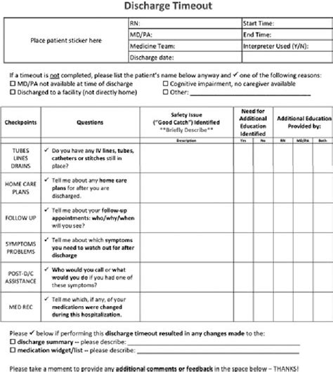 Discharge Planning Checklist Template Fill Online Printable Hot Sex Picture