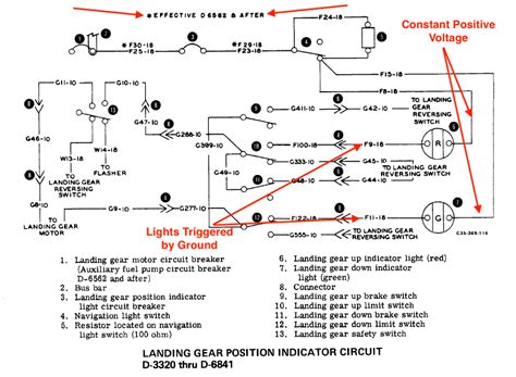 Fleetwood Rv Landing Gear Wiring Diagrams