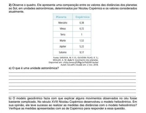 Observe O Quadro Ele Apresenta Uma Compara O Entre Os Valores Das