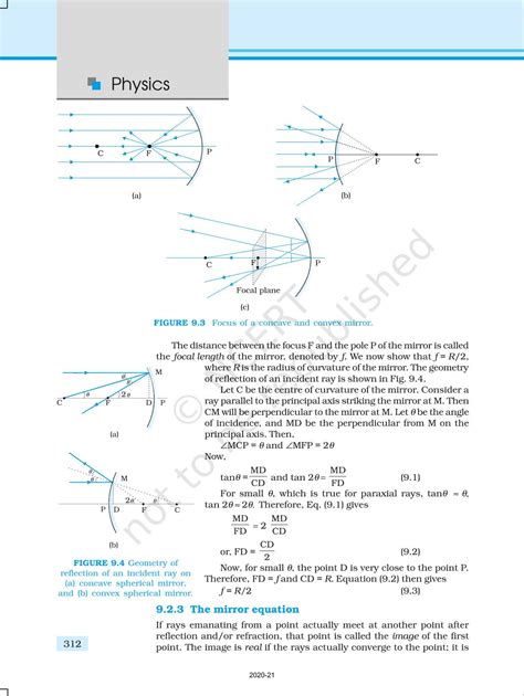 Ray Optics And Optical Instruments Ncert Book Of Class 12 Physics Part Ii