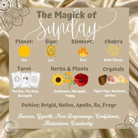 The Magick Of Sunday Witchcraft Magick Witch Spirituality