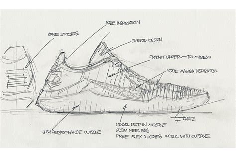 Nike Sneaker Sketches at PaintingValley.com | Explore collection of Nike Sneaker Sketches