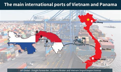 Cargo Shipping Vietnam Panama Logistics HP Global Vietnam