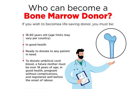 Who can be a Bone Marrow donor?