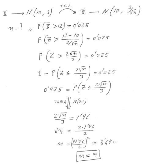 Inferencia Estad Stica Matem Ticas Ies