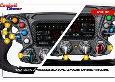 Moza Racing VS Fanatec Quel Est Le Meilleur Volant Direct Drive