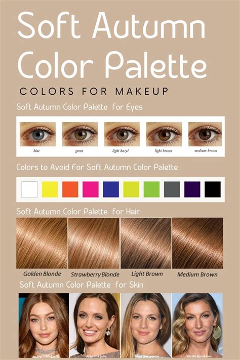 Soft Autumn Color Palette Wardrobe Soft Autumn Makeup Soft Autumn Color Palette Autumn Colours