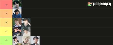 Zerobaseone Zb Bias Ranking Tier List Community Rankings Tiermaker