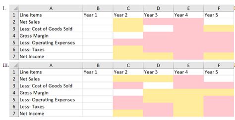 Solved Common Size Financial Statement Analysis Using Excel Chegg