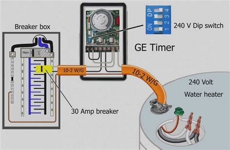 How To Wire An Electric Hot Water Tank A Comprehensive Wiring Diagram Guide