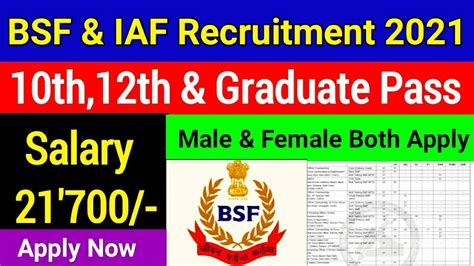 Bsf And Iaf New Recruitment 2021 10th12graduate Pass Job Fresh Job