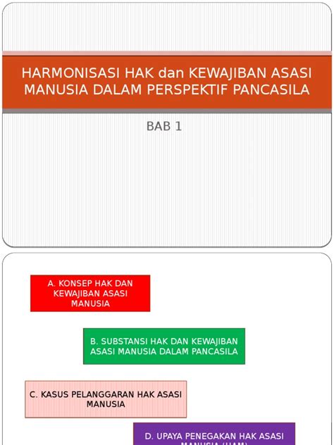 Harmonisasi Hak Dan Kewajiban Asasi Manusia Dalam Perspektif Pdf