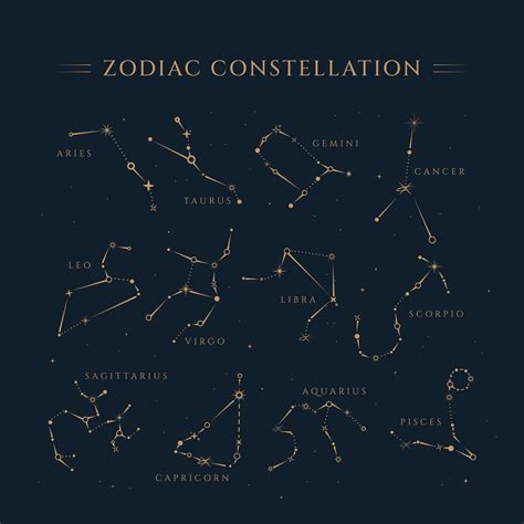 Zodiac Constellations Symbol Illustration 27959445 Vector Art at Vecteezy