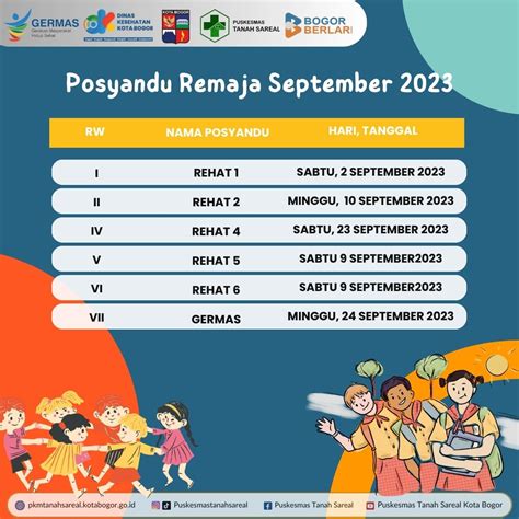 Jadwal Posyandu Remaja Agustus Puskesmas Tanah Sareal