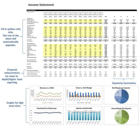 Income Statement Excel Template - Etsy