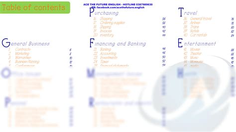 Solution T V Ng Toeic Lesson Studypool