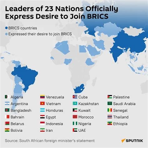 23 Countries Want to Join BRICS 