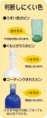あきビン（資源物） | つくばみらい市公式ホームページ