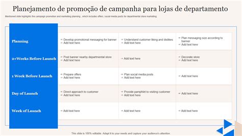 Uma Loja De Departamentos Fez Uma Grande Promoção - Os 10 principais modelos de plano de promoção com exemplos e amostras