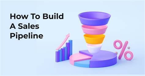 Simple And Easy Steps To Build A Sales Pipeline Edge Crm