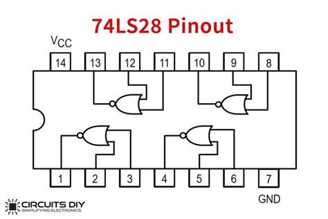 Low Power Schottky 74ls 37 Quad 2 Input Nand Buffer 74ls37 121024