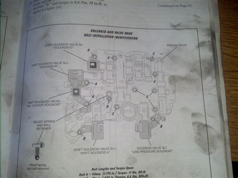 Lexus Rx 300 Questions Transmission Fails To Shift To High Gear Or Overdrive On Intermittent