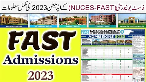 Fast University Admissions Complete Information About How To