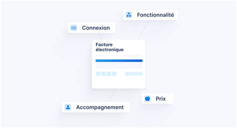 Bien choisir sa plateforme de facturation électronique pour la