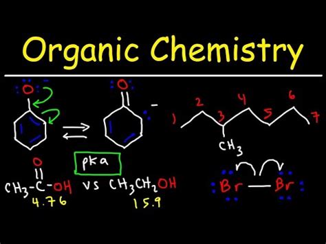 5 Organic Chemistry Degree Courses in the UK 2025 | Rankings & Reviews ...