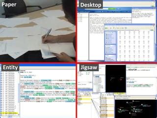 Pragmatic Challenges in the Evaluation of Interactive Visualization ... 