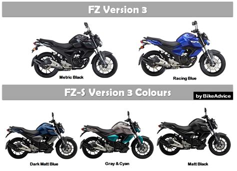 Yamaha Fz Vs Fzs Differences List With Photos Bikeadvice Latest