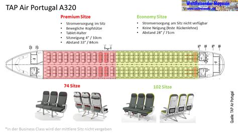 Tap Airbus A330 900neo Seat Map