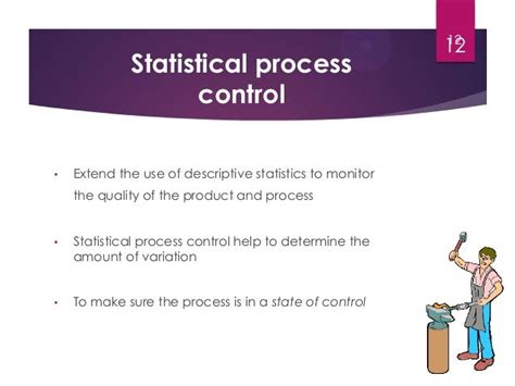 Statistical Quality Control.