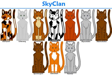 SkyClan by Karate-Foxes on DeviantArt