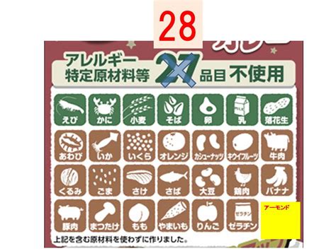 アレルギー表示の対象は28品目へ特定原材料に準ずるもの食品表示推奨品目にアーモンドが追加へ食品表示ルール変更By消費者庁