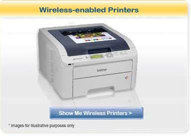 Wireless Laser Printer | Color Printers | All In One – Brother