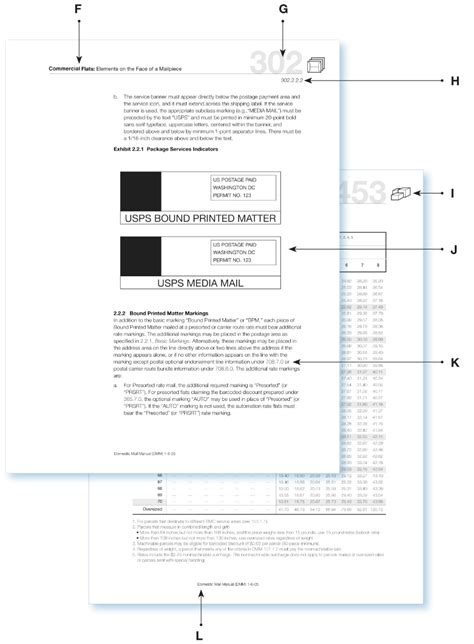 Mailing Standards Of The United States Postal Service