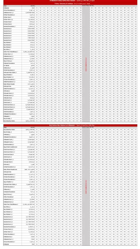 Oman Bus Route From Al Mabelah Bus Station To Al Khoud Burj Al Sahwa