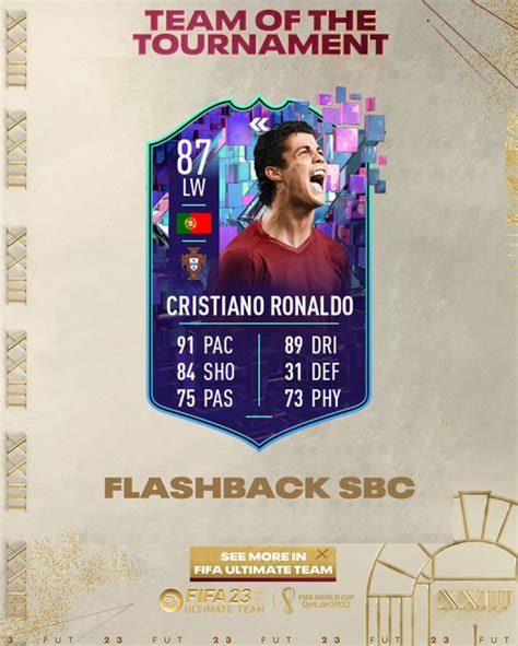 Fifa 23 SBC Cristiano Ronaldo Flashback