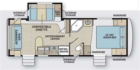 Arctic Fox Rv Manufacturer Northwood Arctic Fox L Fifth Wheel