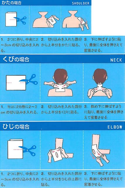 なんでもない日常ブログ 湿布がよく効くコツとはがれにくい貼り方